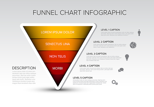 Layers funnel infographic template - reverse pyramid infochart