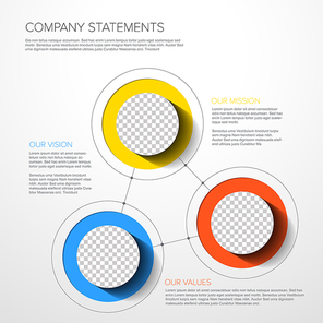 Vector Mission, vision and values company diagram schema infographic statement with circle photo placeholders for corporate images. Three strategy business goal elements with some descriptions.