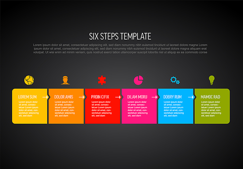 Six vector square flat progress steps template with arrows and descriptions. Simple minimalistic progress procedure schema template with six steps elements on dark background