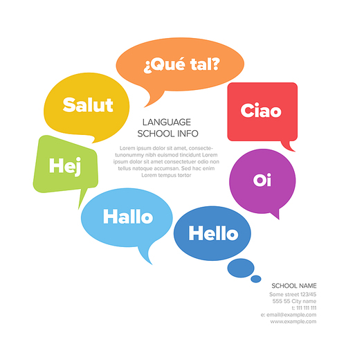 Concept illustration with comic book speech bubbles and greetings in different world languages. Image for promoting national languages in language school or translators services.