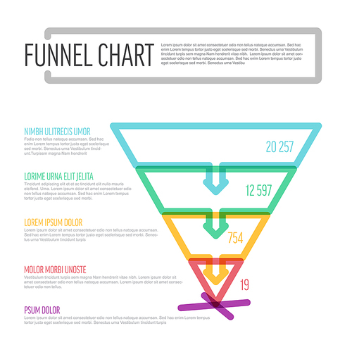 Vector thick line Infographic 4 level layers funnel template with descriptions - reverse pyramid template