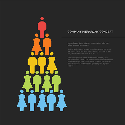 People hierarchy pyramid structure - Hierarchy organisation schema concept illustration with five levels on dark background