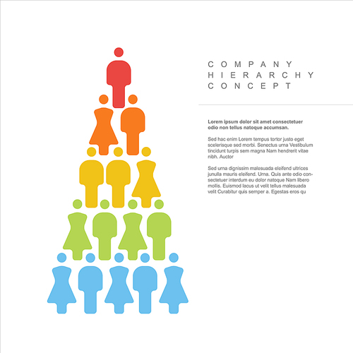 People hierarchy pyramid structure - Hierarchy organisation schema concept illustration with five levels