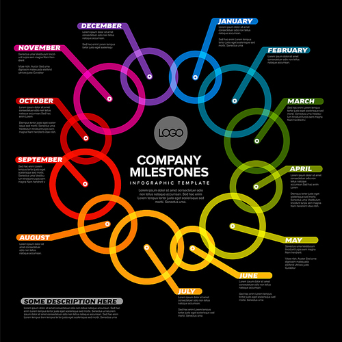 full year timeline template with all months as a circles on endless cycle loop time line made from thick marker color lines with icons, months days and descriptions on black