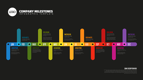 full year timeline template with all months on a horizontal time line made from thick marker color lines with icons, months days and descriptions on black