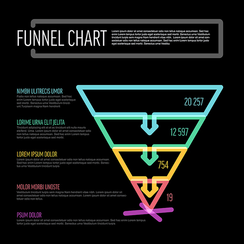 Vector thick line Infographic 4 level layers funnel template with descriptions - reverse pyramid template on black background. Multipurpose infochart
