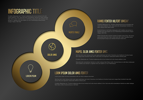 Vector multipurpose Infographic template with three elements options - premium golden version on a dark background