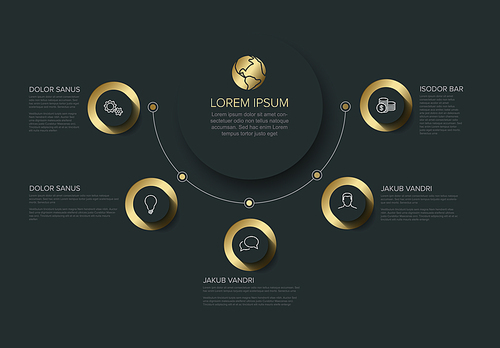 Vector multipurpose Infographic template with title and five elements options - golden on a dark  background