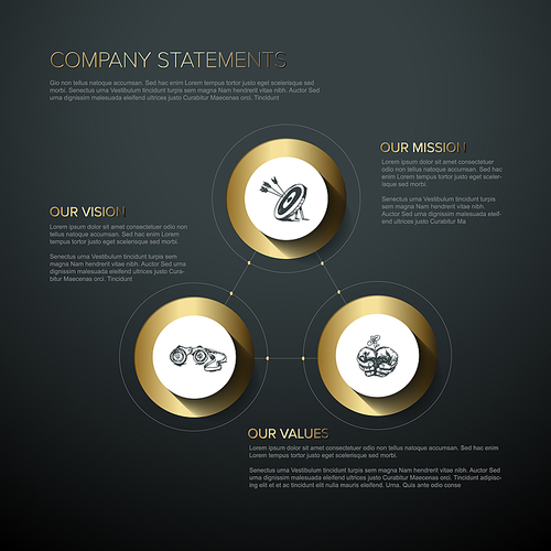 Vector Mission, vision and values diagram schema infographic with golden accent on a dark background