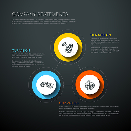Vector Mission, vision and values diagram schema infographic - vivid colors on a dark background
