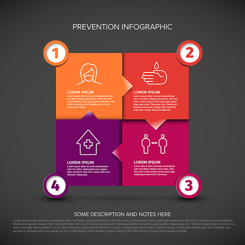 Covid-19 prevention dark infographic template - mask, people distance, washing hands, stay at home
