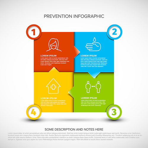 Covid-19 prevention infographic template - mask, people distance, washing hands, stay at home