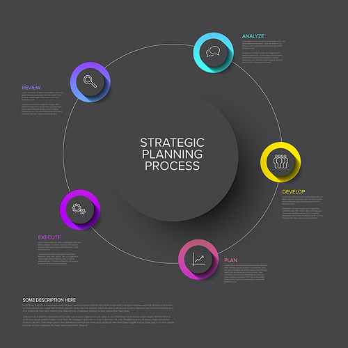 Vector Strategic planning process diagram with buttons and dark background