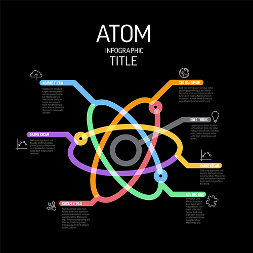 Vector atom nucleus Infographic report template made from thick marker lines and icons in the shape of atom piece with icons and descriptions on black background