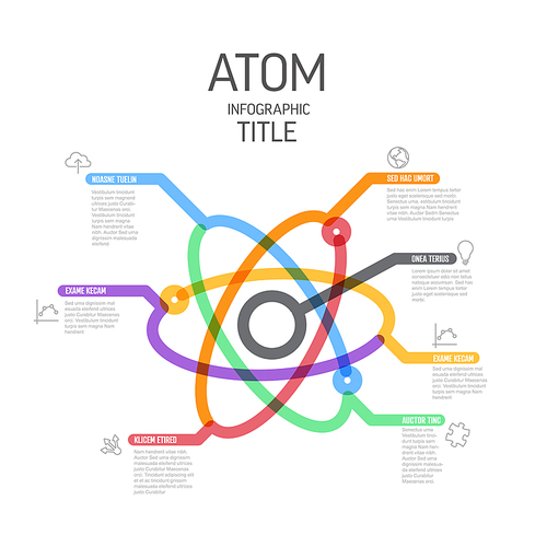 Vector atom nucleus Infographic report template made from thick marker lines and icons in the shape of atom piece with icons and descriptions