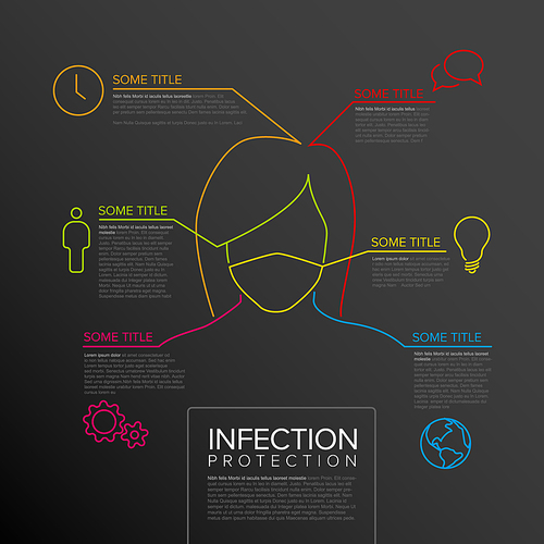 vector thin line infographic woman with mask against coronavirus with six  - dark version
