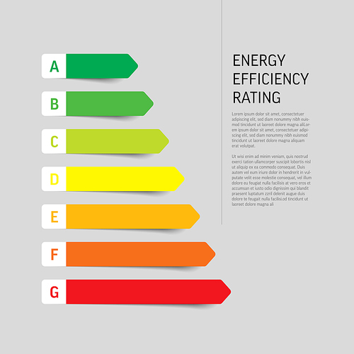 Energy efficiency label for electric appliance. Vector illustration with Energy Rating Graph arrows with letters and shadow for each level of energy efficiency