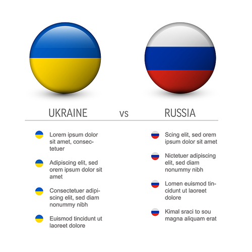 ukraine vs russia compate table template with ukraian and russia circle pin button flag badges, list of various text information against russia war in ukraine