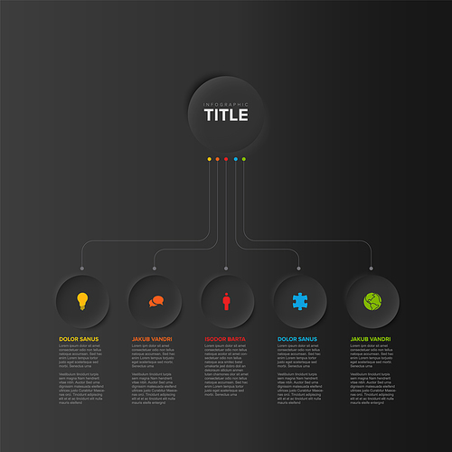 Vector dark multipurpose Infographic template with title in big button and five smaller elements options. Multipurpose Infochart with modern colors. Infographic with relief circles and dark background