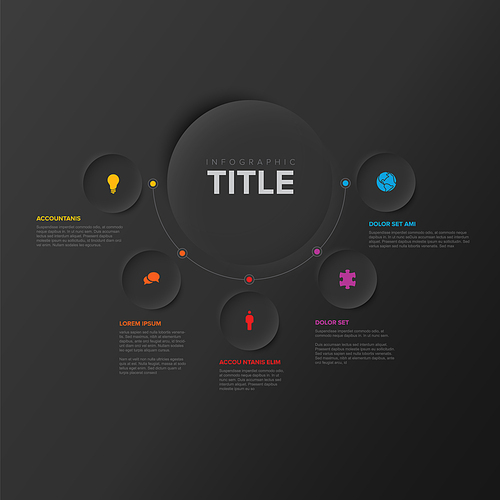 Vector dark multipurpose Infographic template with title and five elements options around big circle. Multipurpose Infochart with modern colors. Infographic with relief circles and dark background