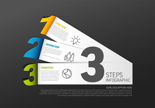 Progress proces template with three steps some descriptions and icons starts with big three paper folded numbers. Simple three steps proces template.