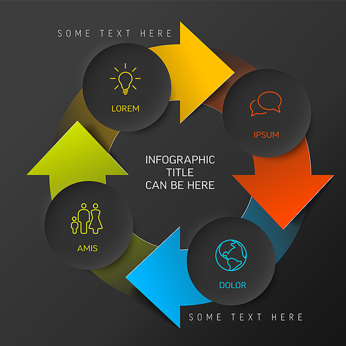 Vector progress cycle steps template with descriptions, icons and circles with arrows - simple infographic on dark gray background and color arrows