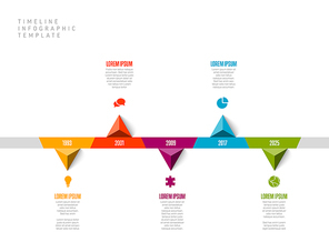 Simple light multipurpose infographic timeline template with triangle arrows and five milestones with icons and descriptions. Modern time line template