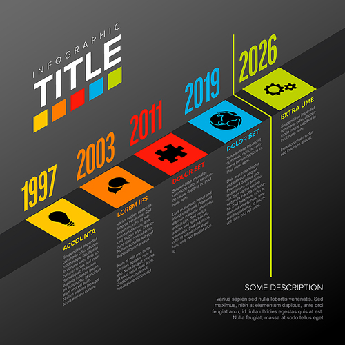 Vector Infographic time line template with icons and big years  on the edge - dark version with icons and isometry texts. Milestones with titles descriptions and icons