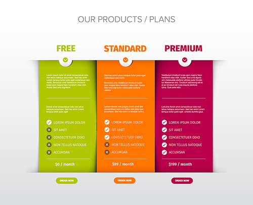 Product features schema template cards with three services, feature lists, order buttons and descriptions. Pricing table light template with three options product subscription types with list of features