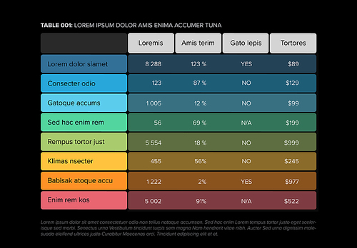 A colorful pastel table layout template with various sample percentages and monetary values. Simple fresh color data table layout template with header on black background.