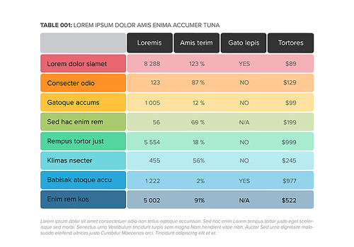 A colorful pastel table layout template with various sample percentages and monetary values. Simple fresh color data table layout template with header.