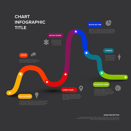 Simple graph timeline template made of rainbow color thick line segments. Multipurpose infochart template displaying main milestones or important stages on dark gray background.