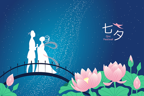 Qixi Festival weaver girl, cowherd, magpie bridge, lotus flowers, stars, Chinese text Qixi, Tanabata. Hand drawn vector illustration. Asian style design. Traditional holiday banner, background concept