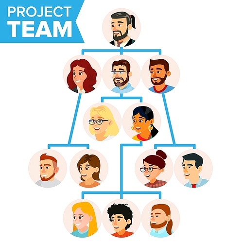 Project Team Organization Chart Vector. Employee Group Organization. Business people Teamwork. Illustration