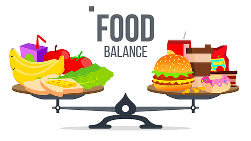 Balance Of Healthy And Unhealthy Food Vector. Isolated Illustration