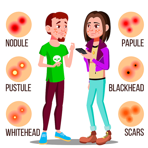 Upset Teenager With Pimples On The Face Vector. Illustration