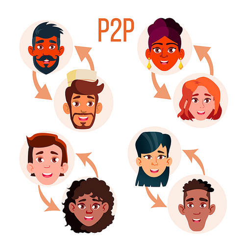 Peer To Peer Social Networking Vector Poster Template. Peer To Peer Web Banner Layout. P2P System Scheme. People Connections Isolated Cliparts Set. Online Collaboration Flat Illustration
