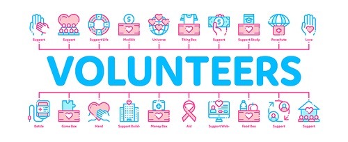 Volunteers Support Minimal Infographic Web Banner Vector. Volunteers Support, Charitable Organizations Linear Pictograms. Blood Donor, Food Donations, Financial Help, Humanitarian Aid Illustrations
