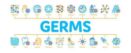 Bacteria Germs Minimal Infographic Web Banner Vector. Unhealthy Tooth And Dirty Hands, Sternutation Character And Illness People With Germs Linear Pictograms. Microbe Types Illustration