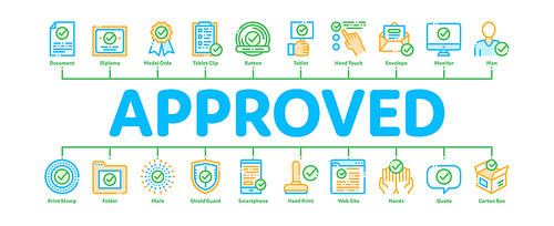 Approved Minimal Infographic Web Banner Vector. Approved Sings On Document File And Hands, Computer Monitor And Smartphone Display Concept Linear Pictograms. Contour Illustrations