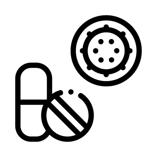 Pills And Virus Icon Vector. Outline Pills And Virus Sign. Isolated Contour Symbol Illustration