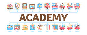 Academy Educational Minimal Infographic Web Banner Vector. Academy Building And Uniform, Book And Paper With Pen, Financial And Music Lessons Illustrations