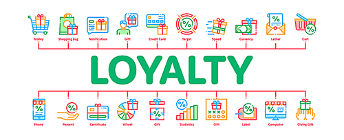 Loyalty Program For Customer Minimal Infographic Web Banner Vector. Human Silhouette And Present In Box Or Bag, Percent Mark And Money Loyalty Program Concept Illustrations