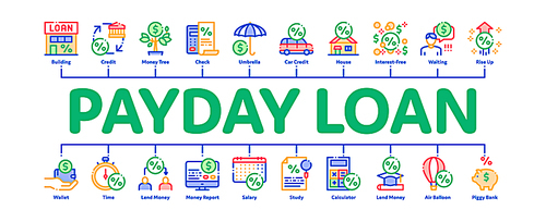 Payday Loan Minimal Infographic Web Banner Vector. Payday Money For Credit Of Car Or House, Education Or Travel Concept Illustrations
