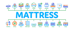 Mattress Orthopedic Minimal Infographic Web Banner Vector. Bedding Soft Mattress With Memory For Support Healthy Spine From Foam Material Concept Illustrations