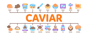 Caviar Seafood Product Minimal Infographic Web Banner Vector. Fish Eggs, Caviar In Metallic Container, On Sandwich With Butter And Spoon Color Concept Illustrations