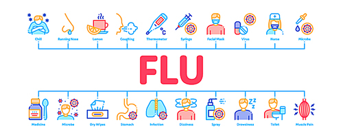 Flu Symptoms Minimal Infographic Web Banner Vector. Chills And Fever, Cough And Runny Nose, Flu Virus In Lungs And Stomach Color Concept Illustrations