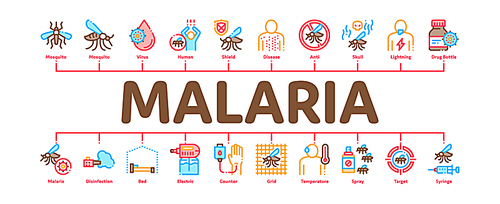 Malaria Illness Dengue Minimal Infographic Web Banner Vector. Malaria Mosquito, Spray And Protect Cream Bottle, Sick Human And Treatment Color Concept Illustrations
