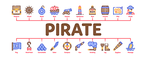 Pirate Sea Bandit Tool Minimal Infographic Web Banner Vector. Pirate Saber And Spyglass, Steering Rudder, Crossed Bones And Skull Flag Concept Illustrations