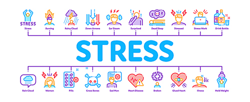 Stress And Depression Minimal Infographic Web Banner Vector. Anti Stress Pills And Alcoholic Drink Bottle, Angry Human And With Burning Head Concept Illustrations
